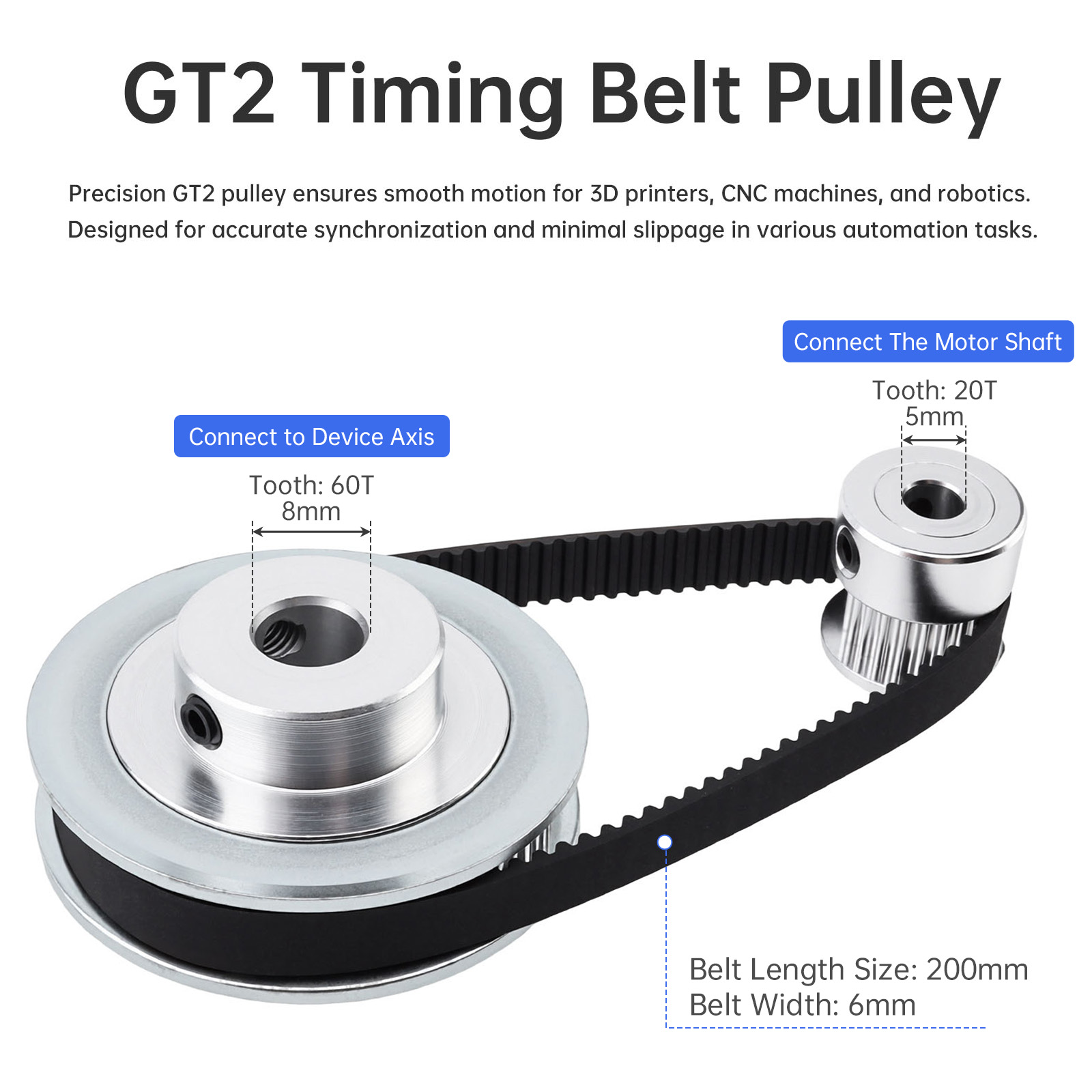 Kit de Motor Eléctrico de CC d - Gt2 Pulley reseña y precio