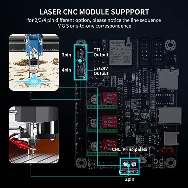 MKS DLC32 V2.1 Tablero Control - Lm8Uu Bearing reseña y precio