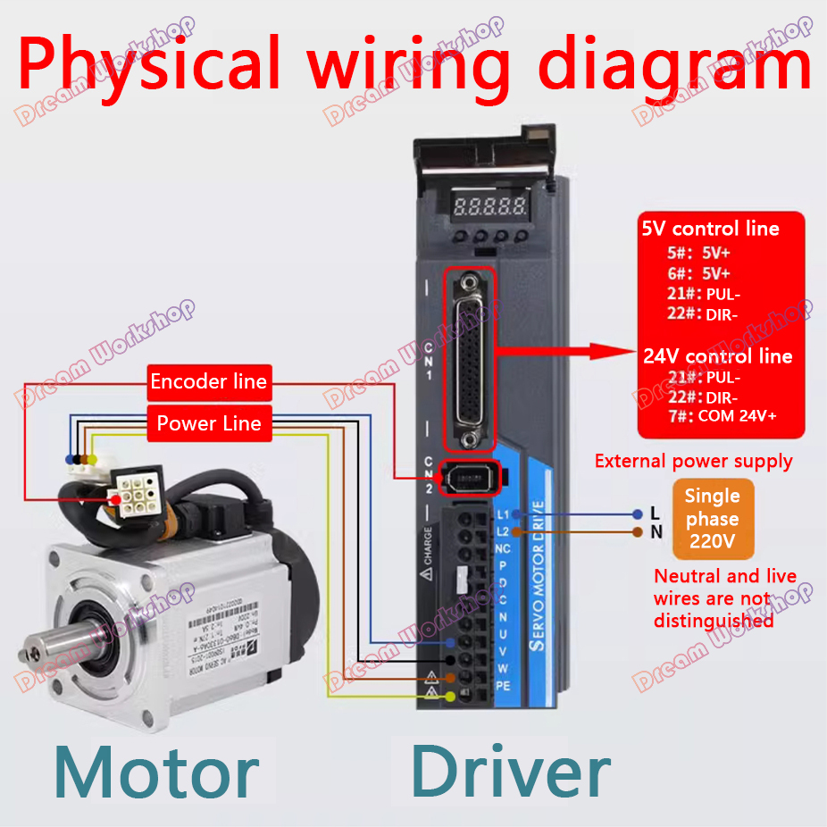 Juego de servomotores CNC 40/6 - Servo Motor reseña y precio