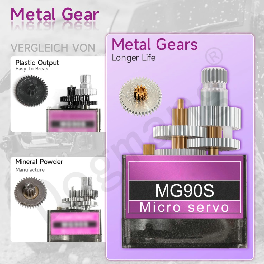 Servo MG90S, 1/2/4/10/20/50 Ud - Servo 9G reseña y precio
