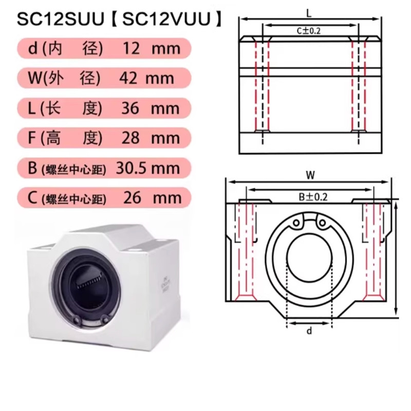 1 unidad SCS6UU SCS8UU SCS10UU - Linear Rod 8Mm reseña y precio