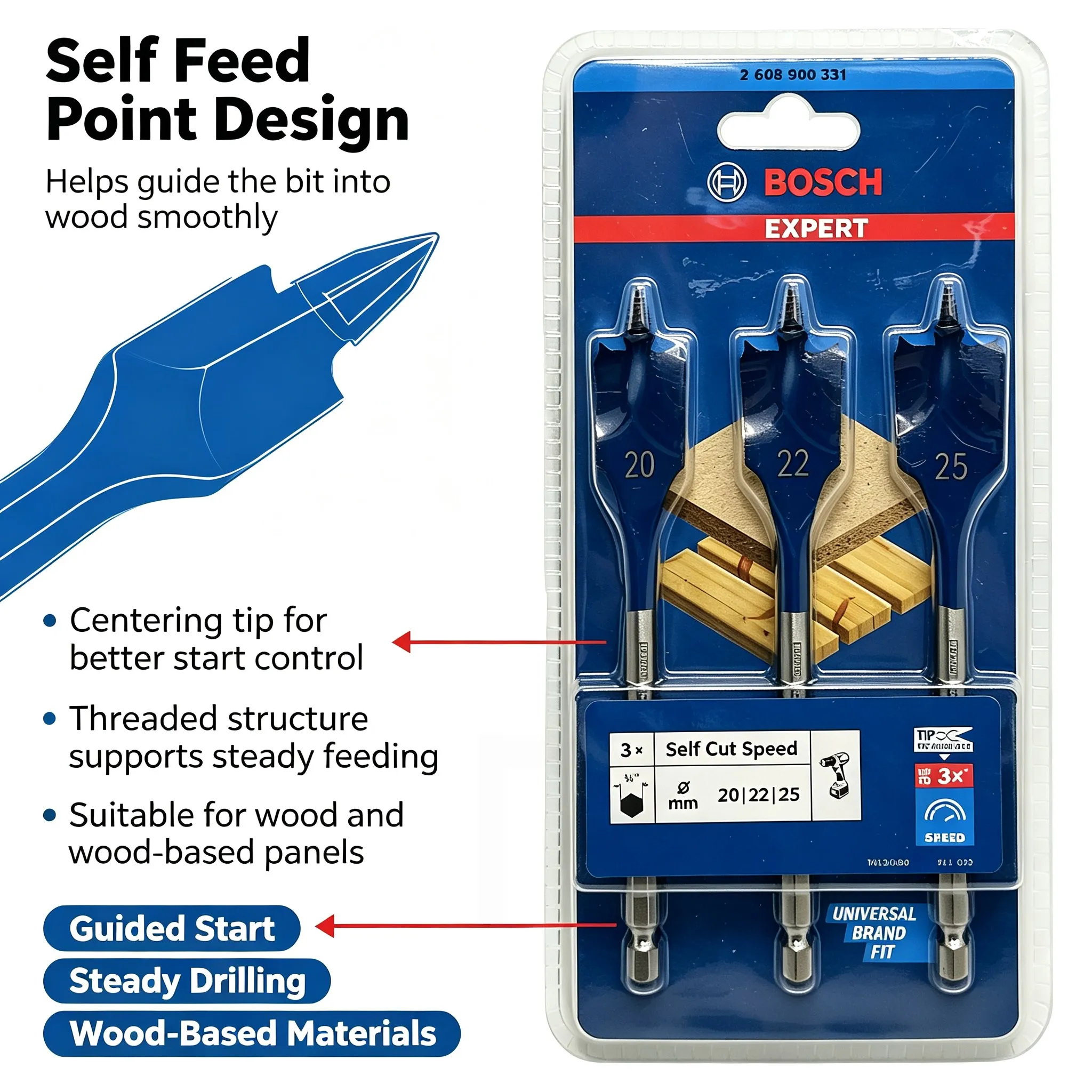 Brocas Bosch Expert Series de  - Drill Bit Set reseña y precio