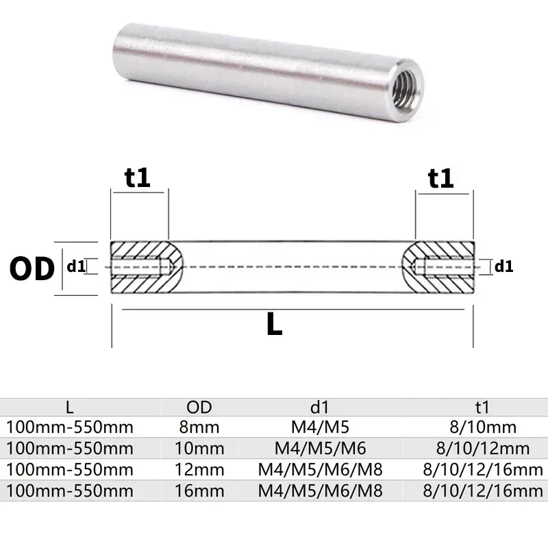 Eje óptico de 2 piezas, eje li - Linear Rod 8Mm reseña y precio
